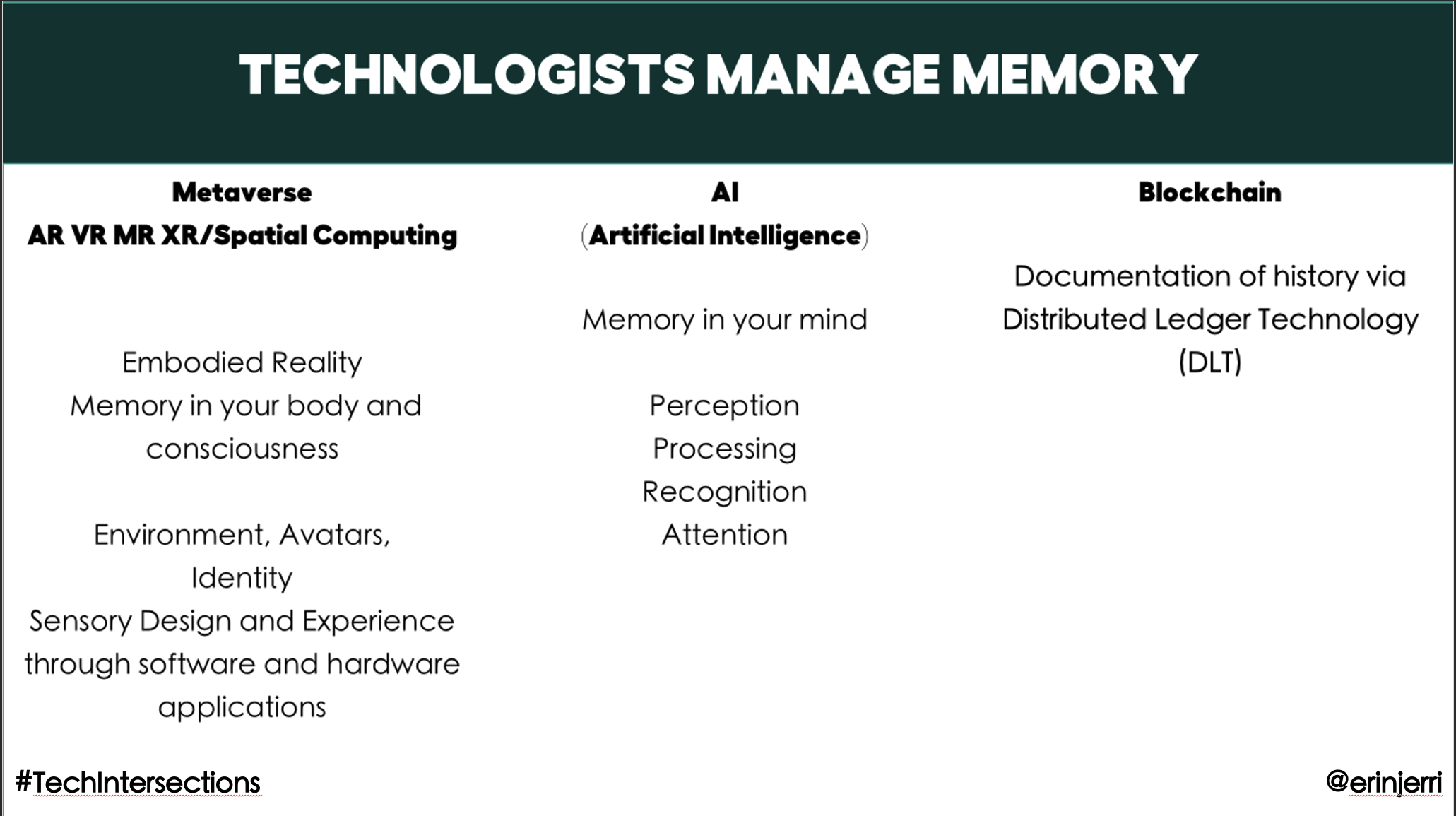 Technology enables us as technologists to shape and create history, and manage memory. In the metaverse, we are attempting to create an embodied reality, where technology can simulate humanity, AI's attempt human activity, and blockchain literally writes into history each transaction or each action you take on-chain. 