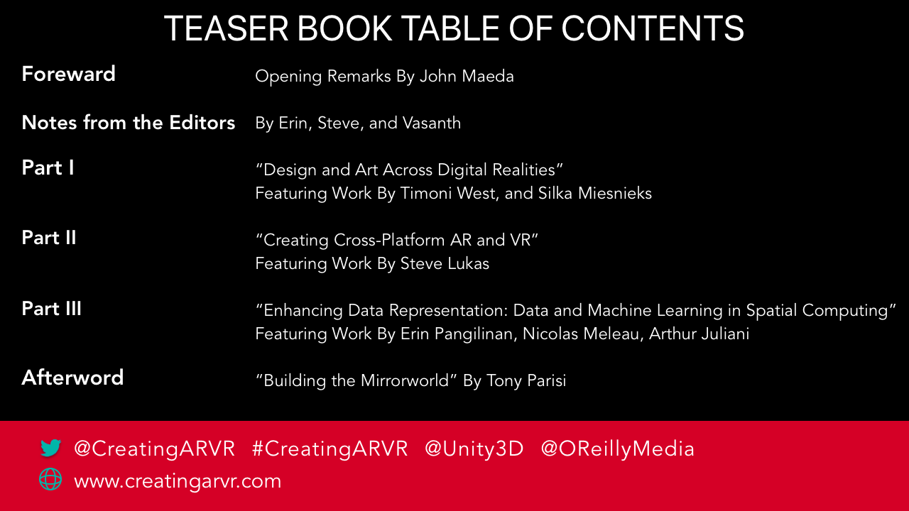 Teaser of our Book's Table of Contents at our Book Release presentation