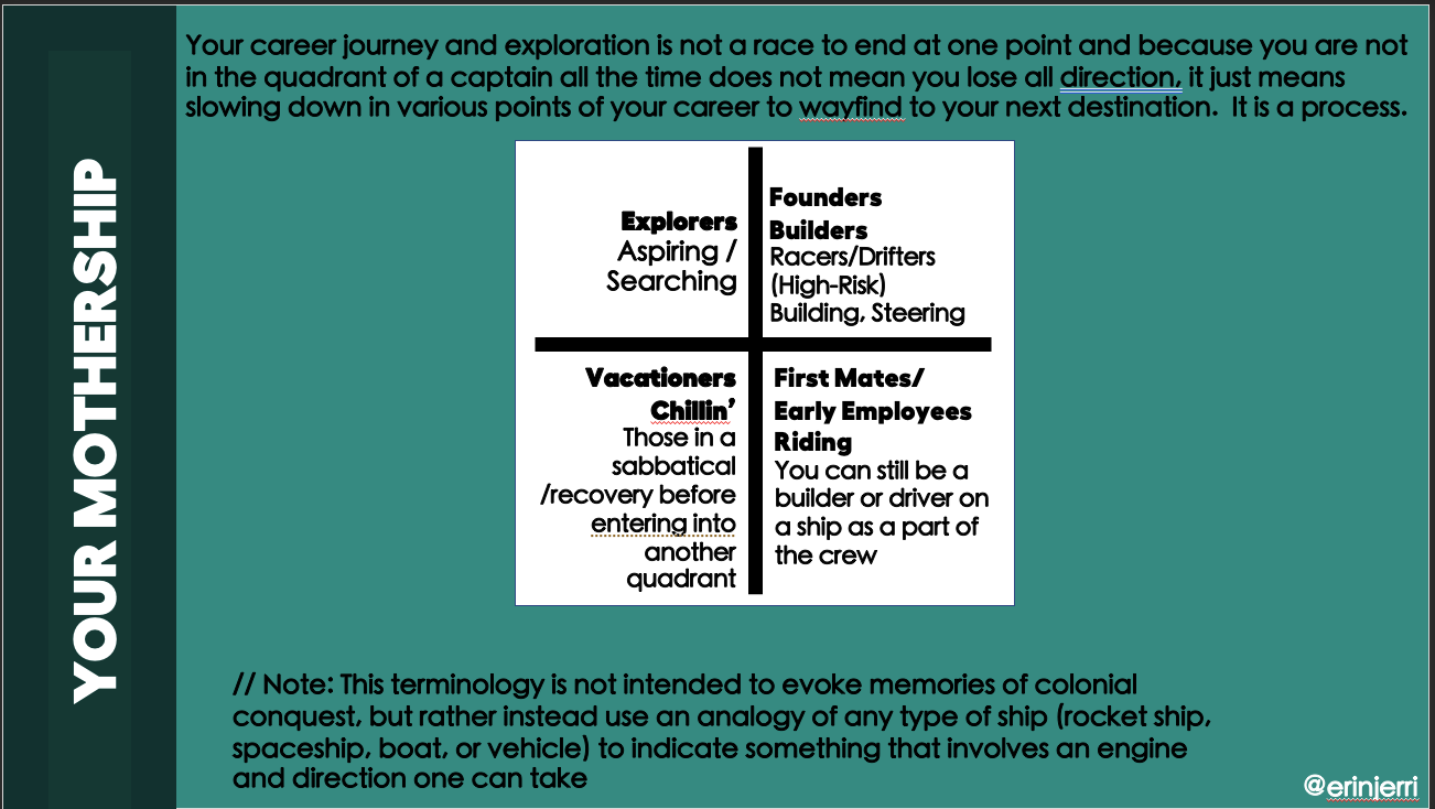 Reframing the locus of control, as folks know AzN racers and the drift are risktakers and more properly aligned in the mentality of high risk entrepreneurs and investors, not 'chillin' vacationers'