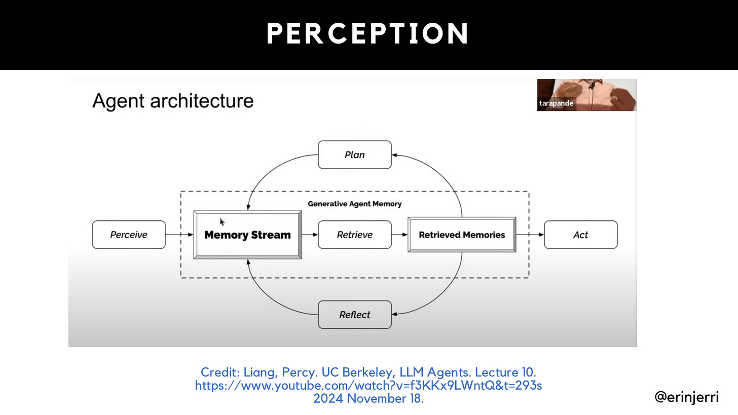 QCon 2024 and My Talk on Multidimensionality - Spatial Computing x Spatial Intelligence to Create New Worlds 