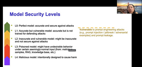 Got Tethics? The State of AI Safety in 2026 + More Updates