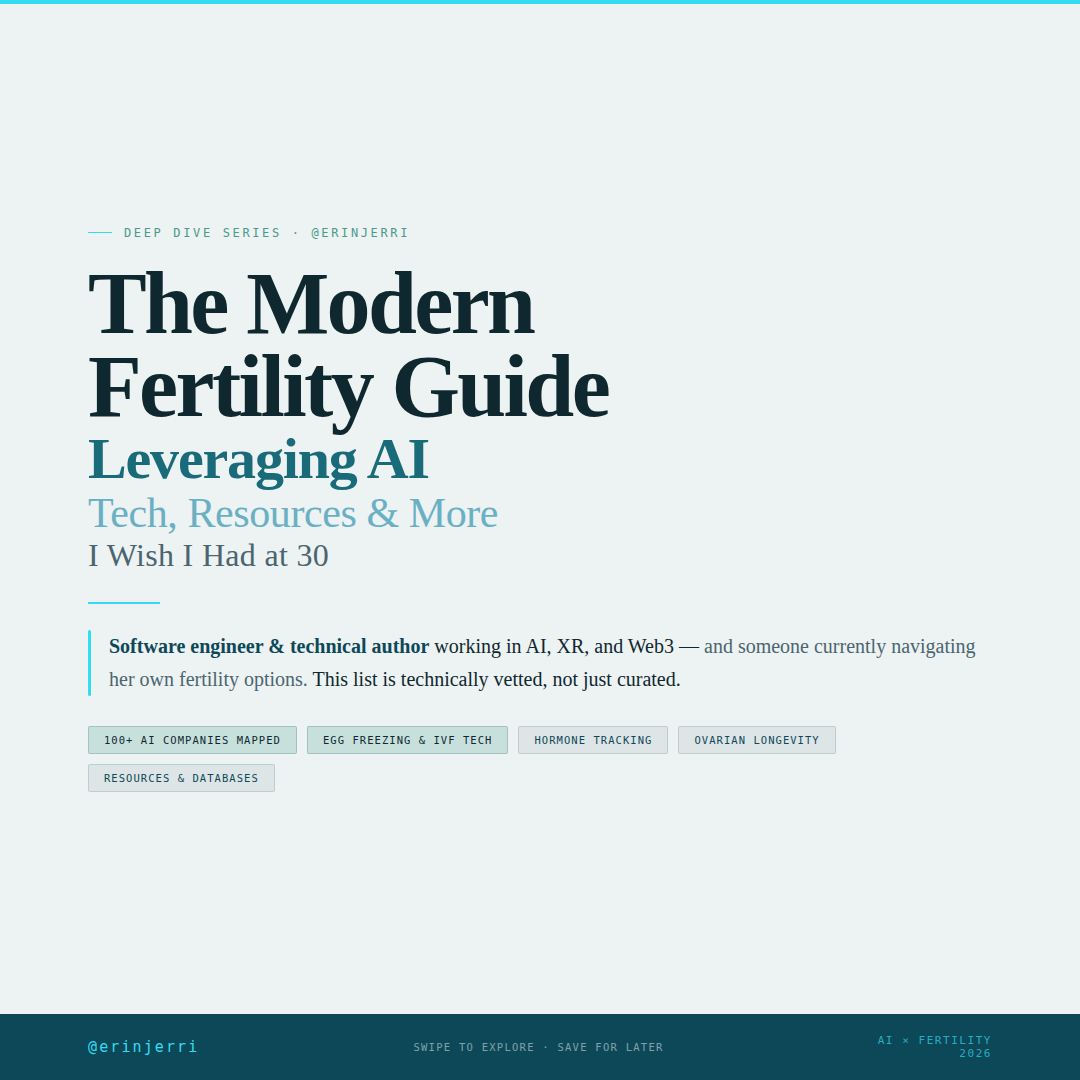 The Modern Fertility Guide: Leveraging AI, Tech, Resources - The Guide I Wish I Had at 30